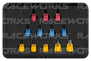 RW Metric Thread Identification Kit 12pce