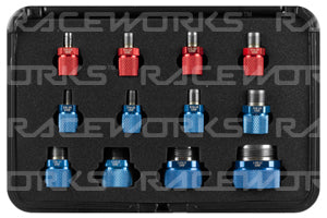 RW AN/Imperial Thread Identification Kit 12pce